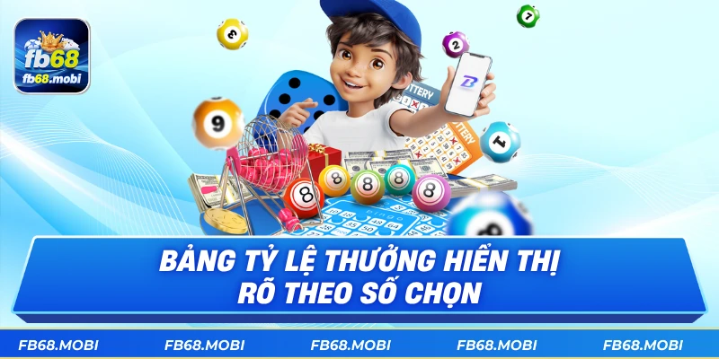 Bảng tỷ lệ thưởng hiển thị rõ theo số chọn