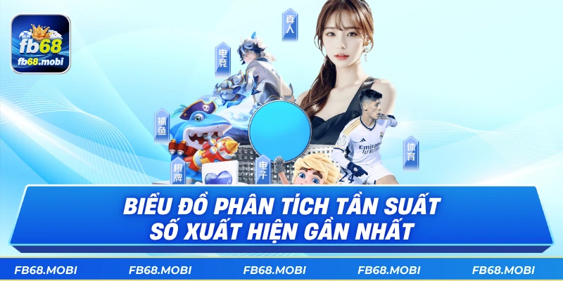 Biểu đồ phân tích tần suất số xuất hiện gần nhất
