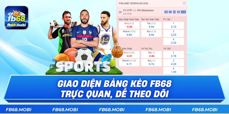 Giao diện bảng kèo fb68 trực quan, dễ theo dõi