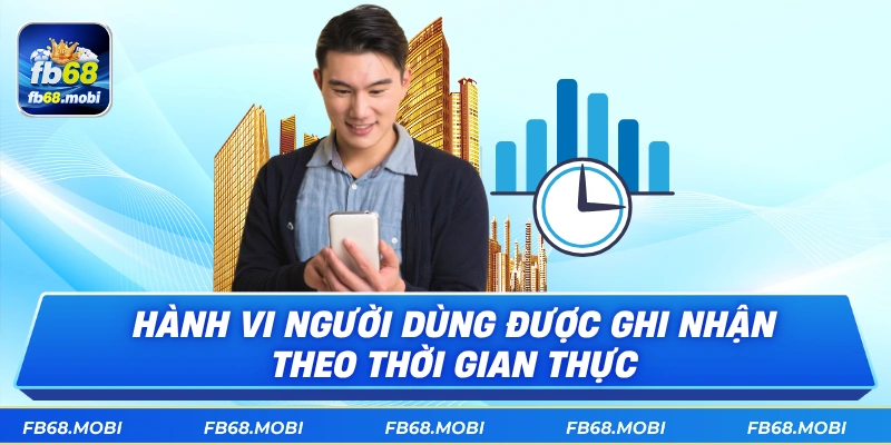 Hành vi người dùng được ghi nhận theo thời gian thực