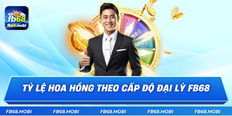 Tỷ lệ hoa hồng theo cấp độ đại lý fb68